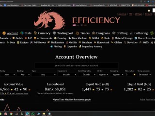 ACC VALUE 106K, 200$ PAYPAL ONLY!!! Legends, WVW 600, pvp etc..