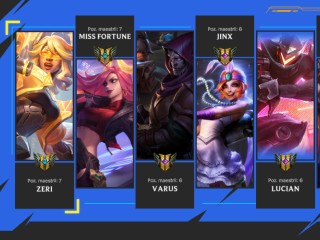 Master 1 last seson 